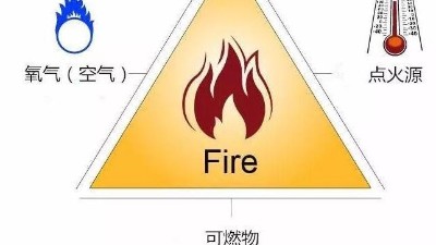 執(zhí)信環(huán)保粉塵防爆,整機(jī)防爆吸塵器,粉塵收集器防爆！
